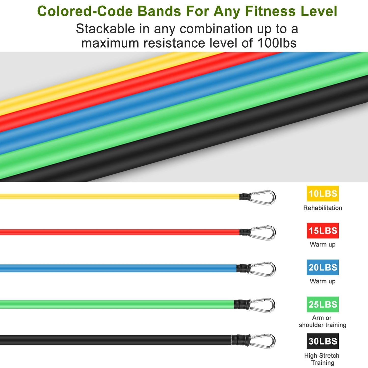 11Pcs Resistance Bands Set Workout Tubes Up to 100lbs
